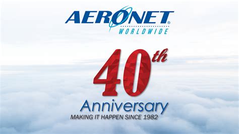 aeronet news|Telegram: Contact @aeronetnews.